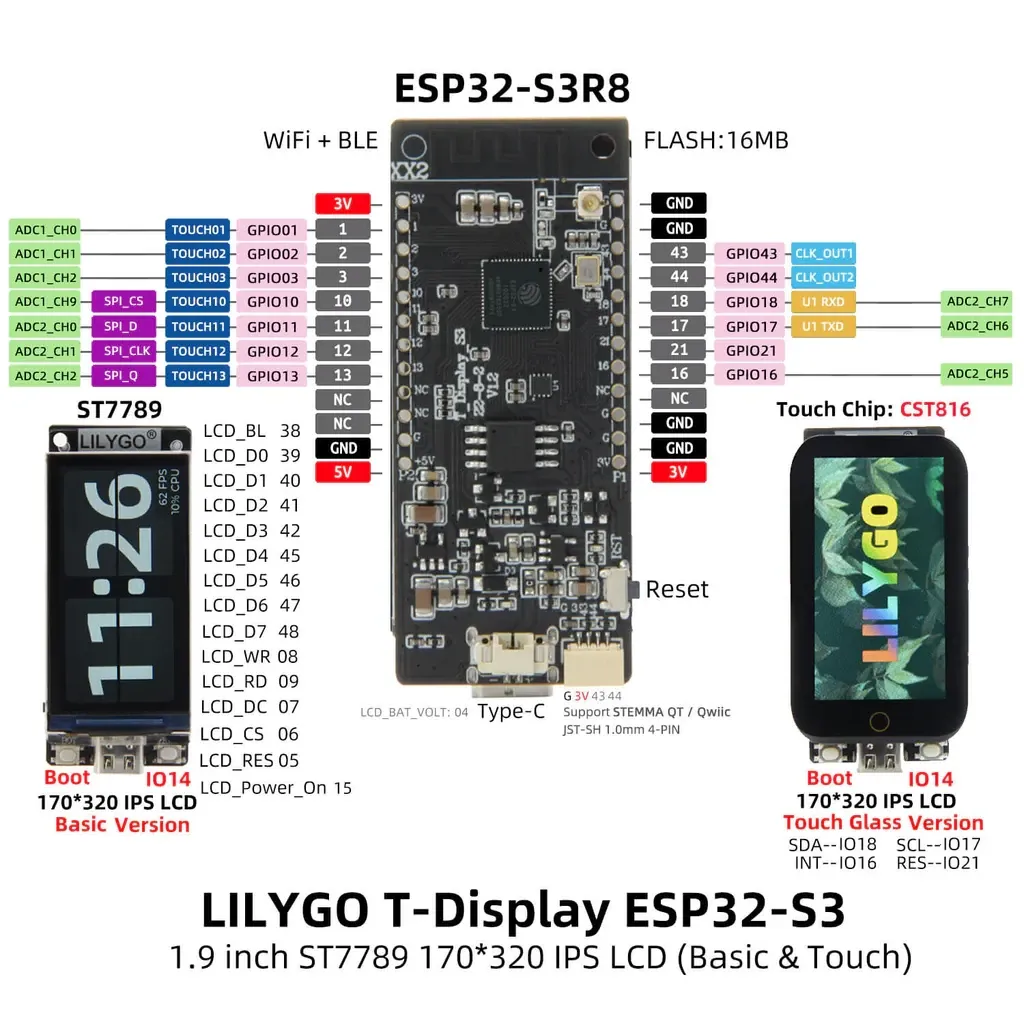 TDisplay S3 Touch Schematic TDisplay S3 Touch Schematic